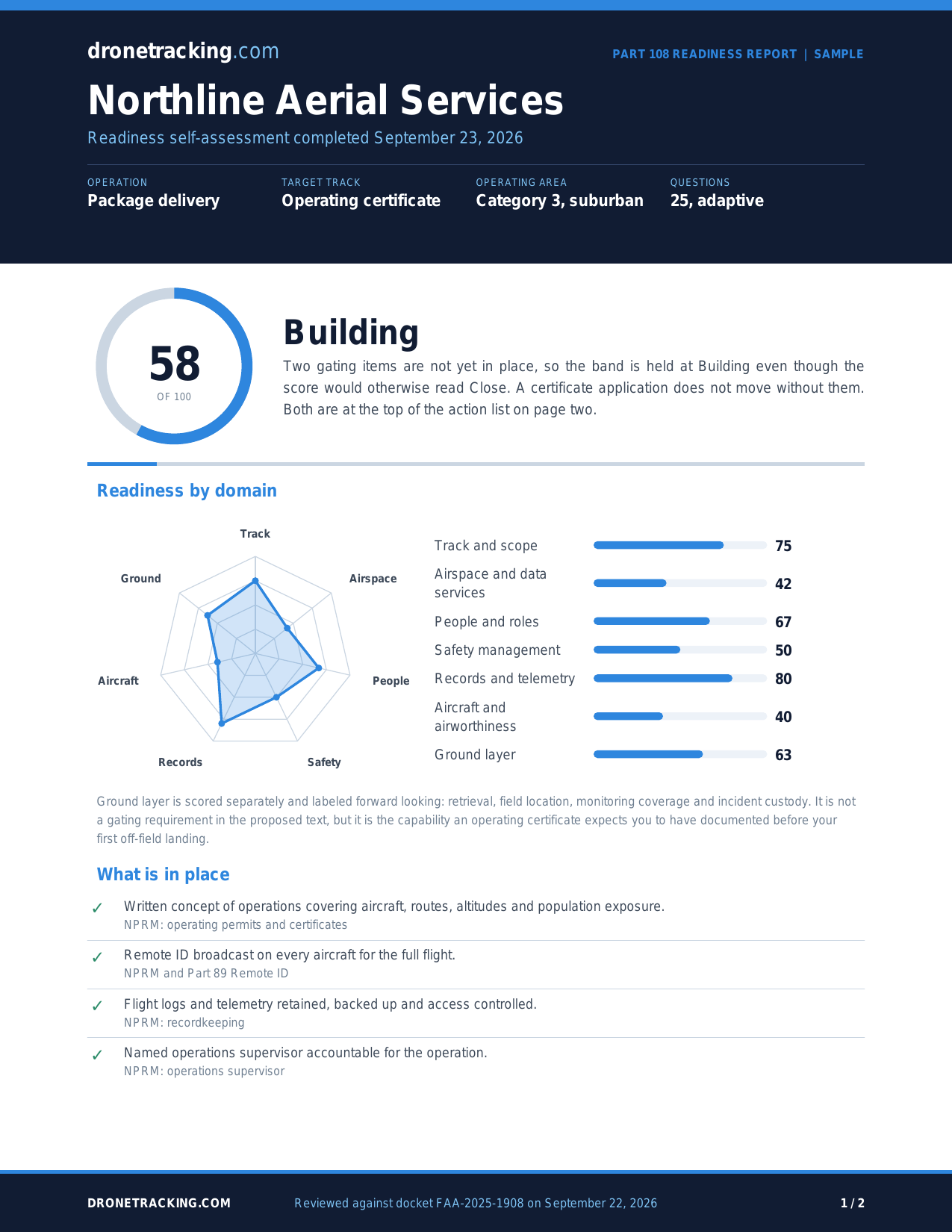 Sample Part 108 readiness report, page one
